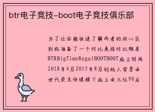 btr电子竞技-boot电子竞技俱乐部