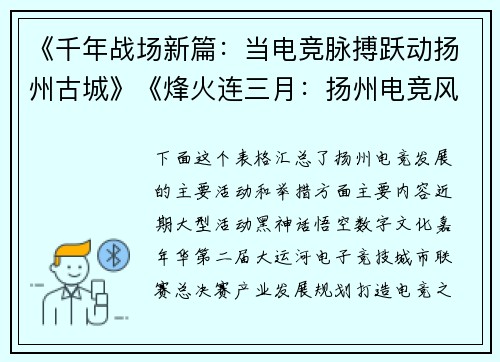 《千年战场新篇：当电竞脉搏跃动扬州古城》《烽火连三月：扬州电竞风云再起》